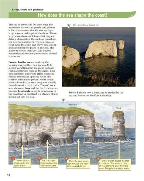 Nelson Key Geography Connections Student Book