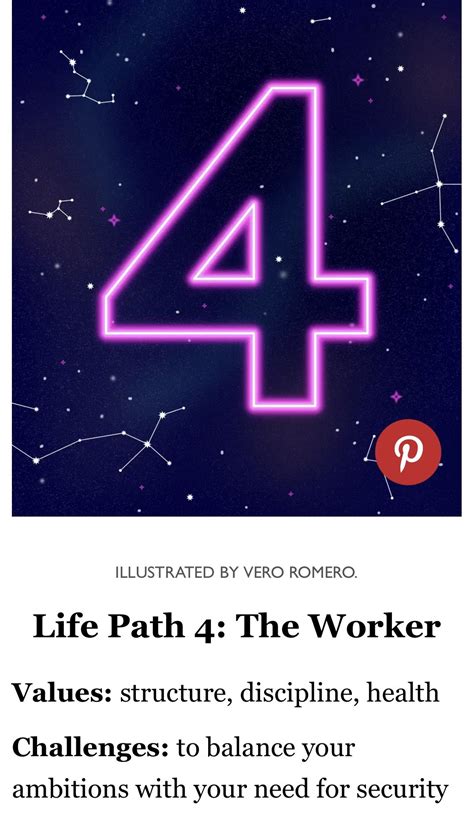 Pin by Fahim Roshan on NOMBER 1to 9 🤑💰💸 | Numerology life path, Life ...