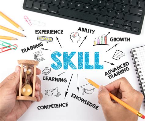 Image result for Video Programs