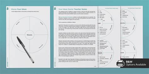 Waves: Your Ideas | Science | Beyond Secondary - Twinkl