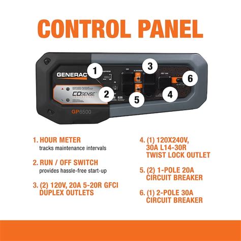 Generac GP 8125 / 6500-Watt Single Fuel (Gasoline) Portable Generator ...