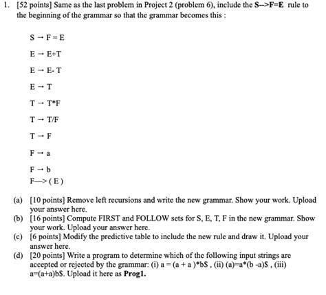 Python Problems Tricks to Write a Code 的图像结果