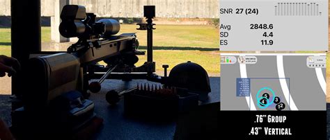 Image result for Dillon Reloader 550B Setup