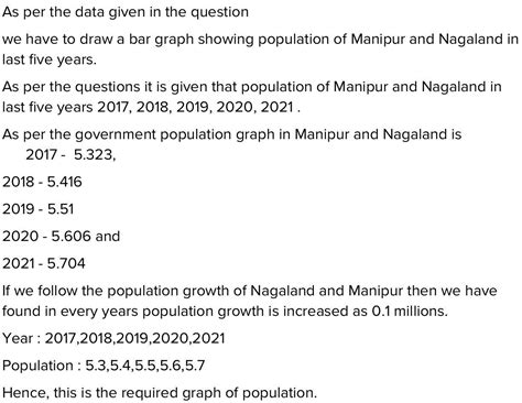 Find out the population of males, females and children of Manipur and ...