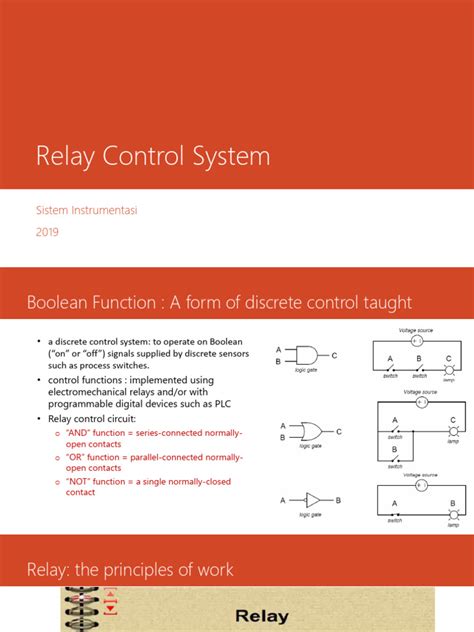 Image result for Control Relay