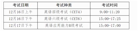 ★2024年大学英语三级A报名时间-2024大学英语三级A考试时间-2024大学英语三级A成绩查询时间 - 无忧考网