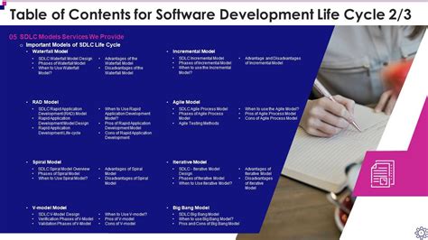 Image result for Software Build PPT