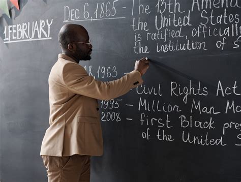 Image result for History Grade 12 Topics