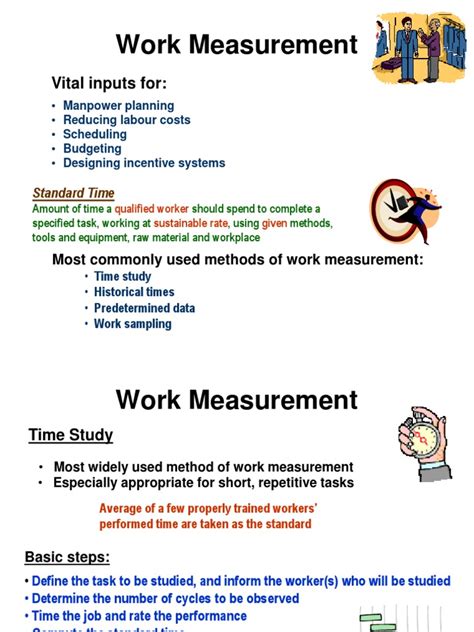 Work Measurement Examples 的图像结果