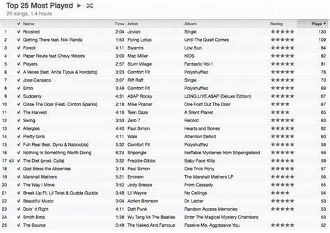 itunes songs free download