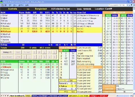 How to Score Cricket 的图像结果