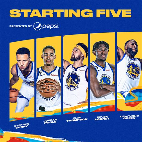 Golden State Starting Lineup Phoenix Suns Vs. Golden State Warriors: