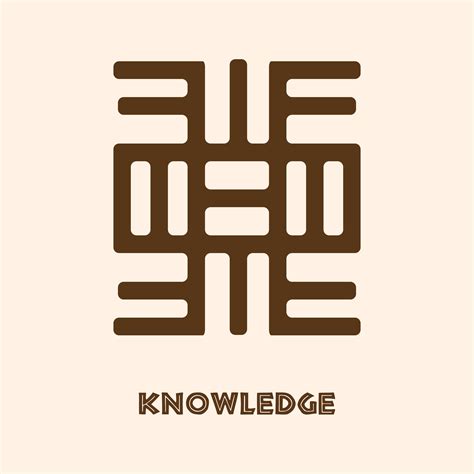 African Adinkra Symbols Adinkra Symbols Adinkra African Symbols