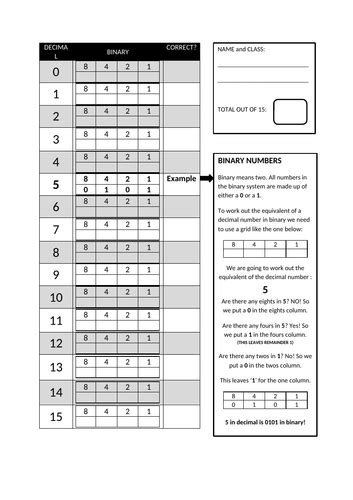 Binary Lessons 的图像结果