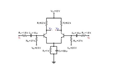 How to Use a Function Generator to Test a Circuit 的图像结果