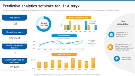 Alteryx Interface Designer for Predictive Model 的图像结果