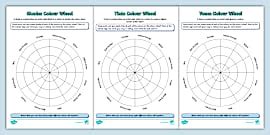 Colour Wheel Colouring Sheet – Colouring – Twinkl Resources
