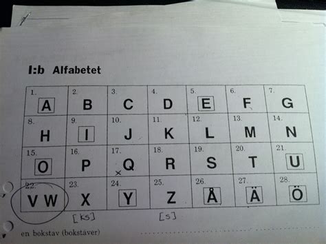 Swedish Language 的图像结果