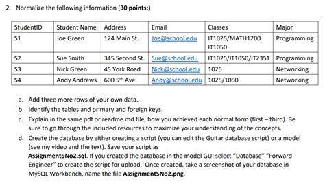 Image result for MySQL Keys