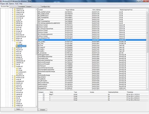Image result for Memory Address Table