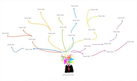 Brainstorming Shell Pattern 的图像结果
