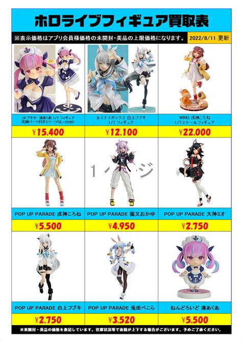 Image result for Android Sample