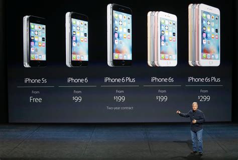 Iphone 6s Release Date 2024