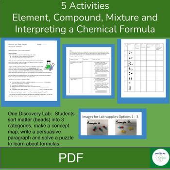 Image result for Element Compound Mixture Topic Form 1