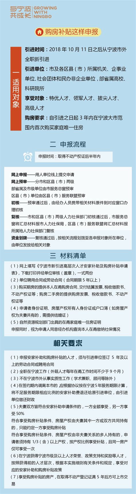 宁波研究生补贴政策2022 宁波研究生补贴政策2022最新 - 中科考研网