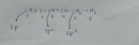 The state of hybridisation of C1, C3, C5 in hydrocarbon CH ≡ C – CH ...