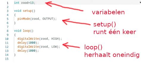 Image result for Programmieren Von Arduino
