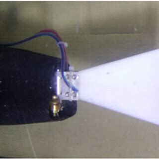 Image result for Dye Flow Visualization