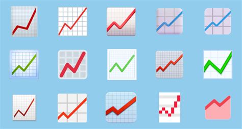Increasing Algorithm Chart 的图像结果