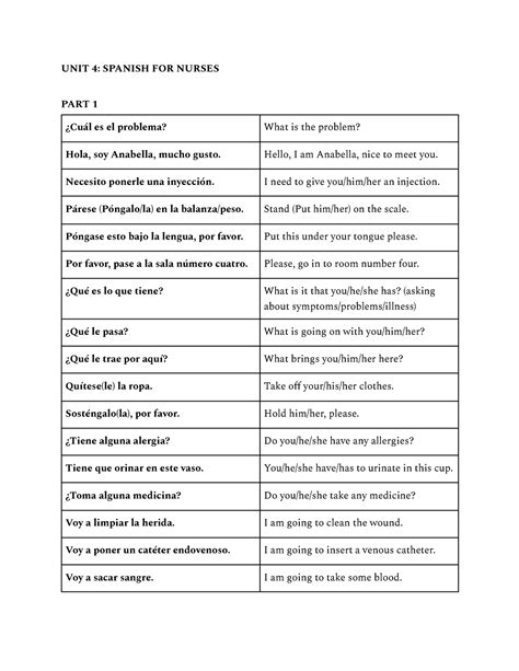 4- Spanish for Nurses - UNIT 4: SPANISH FOR NURSES PART 1 ¿Cuál es el ...