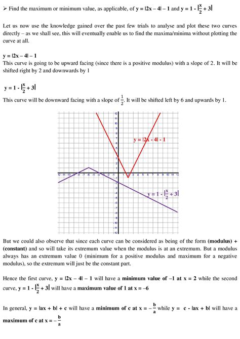Image result for How to Find Modulus