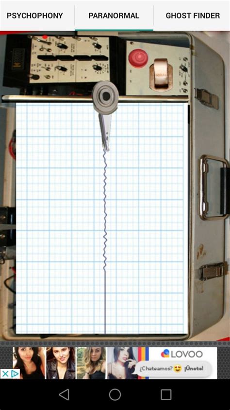 Image result for Android Ghost Problem