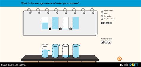 Image result for PhET Math Activities