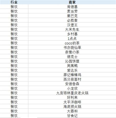北京：个人医疗消费信息查询，操作指南来了！_社会热点_社会频道_云南网