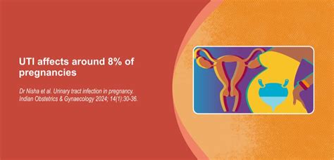 Indian Obstetrics and Gynaecology