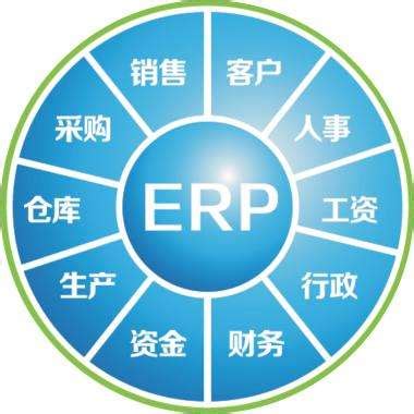 【商派ERP】电商ERP系统_移动ERP-商派云起