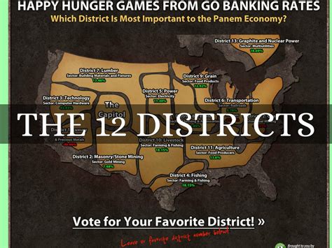 Hunger Games by mife00406