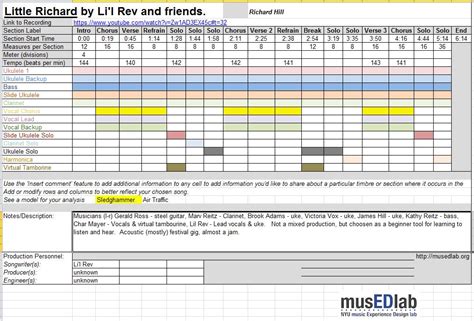 Image result for Sound Design Song Structure Excel Sheet