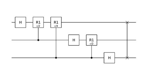 Quantum Generator FTB Tutorial 的图像结果