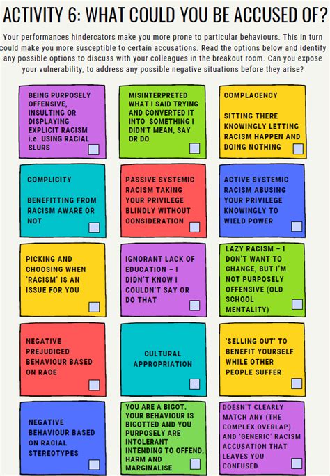 Image result for Workplace Anti-Racism Training UK