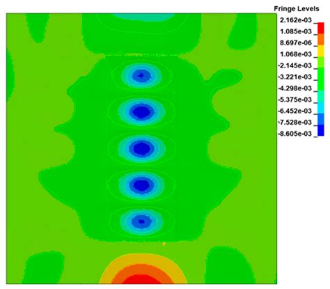 Establishment and Verification of a Constitutive Model of Ice Material ...