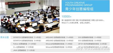 第三届ICode国际青少年编程竞赛线上初赛，正式开赛！ - 教育 - 大众新闻网—大众生活报官网