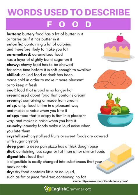 Words Used to Describe Food | English writing skills, English ...