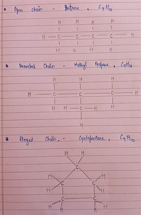 Give an example each of (i) open chain (it) branched chain and (Hi ...