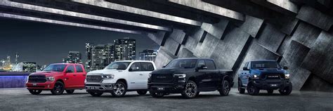 Image Encryption 的图像结果