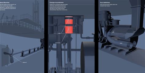 Image result for How Do Steam Engines Work